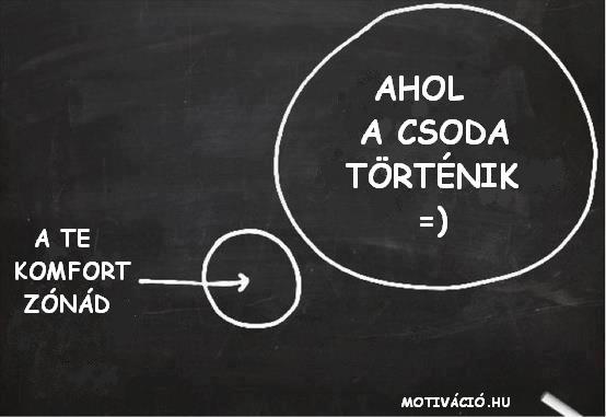 motiváció komfort zóna